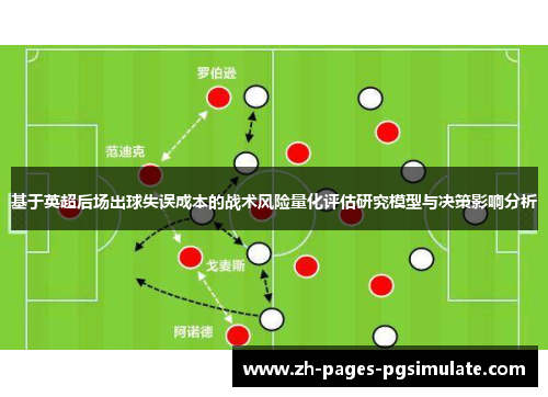 基于英超后场出球失误成本的战术风险量化评估研究模型与决策影响分析