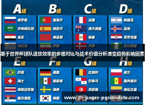 基于世界杯球队进攻效率的多维对比与战术价值分析演变趋势影响因素 基于世界杯球队进攻效率的多维对比与战术价值分析演变趋势影响因素