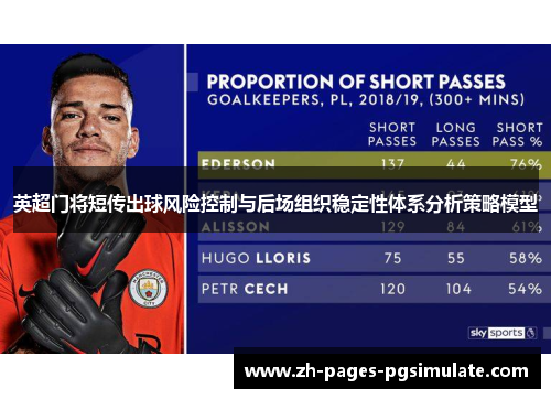 英超门将短传出球风险控制与后场组织稳定性体系分析策略模型