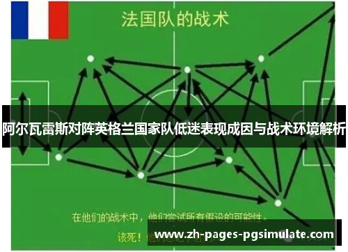 阿尔瓦雷斯对阵英格兰国家队低迷表现成因与战术环境解析
