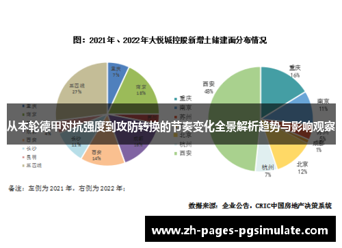 从本轮德甲对抗强度到攻防转换的节奏变化全景解析趋势与影响观察