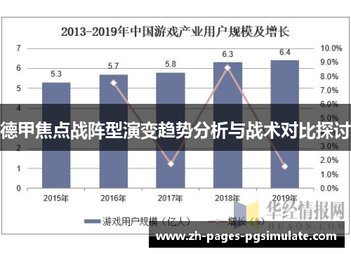 德甲焦点战阵型演变趋势分析与战术对比探讨 德甲焦点战阵型演变趋势分析与战术对比探讨