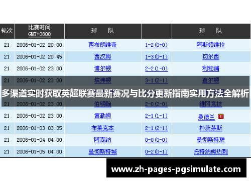 多渠道实时获取英超联赛最新赛况与比分更新指南实用方法全解析