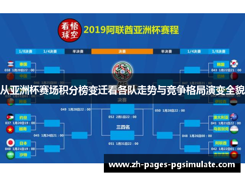 从亚洲杯赛场积分榜变迁看各队走势与竞争格局演变全貌