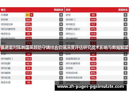 佩德里对阵韩国英超防守端综合价值深度评估研究战术影响与数据解读
