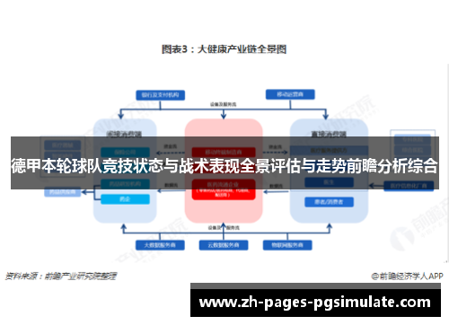 德甲本轮球队竞技状态与战术表现全景评估与走势前瞻分析综合
