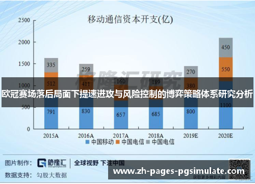 欧冠赛场落后局面下提速进攻与风险控制的博弈策略体系研究分析