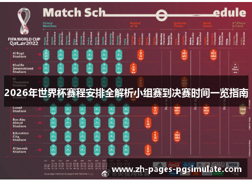 2026年世界杯赛程安排全解析小组赛到决赛时间一览指南