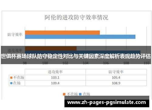 世俱杯赛场球队防守稳定性对比与关键因素深度解析表现趋势评估