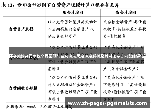 杯赛关键判罚争议全景回顾与裁判执法尺度深度解析及其对比赛走向影响评估